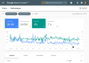 Google search console