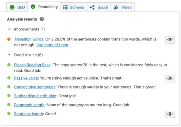 Readability score