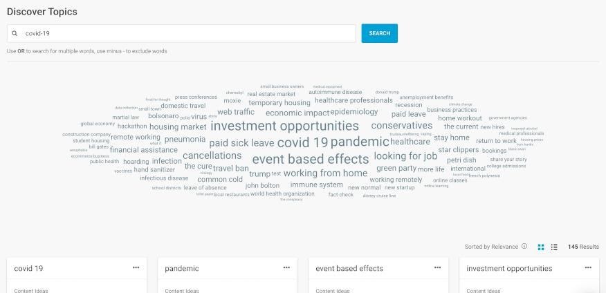 Screenshot of BuzzSumo's Topic Explorer tool showing topic clusters.