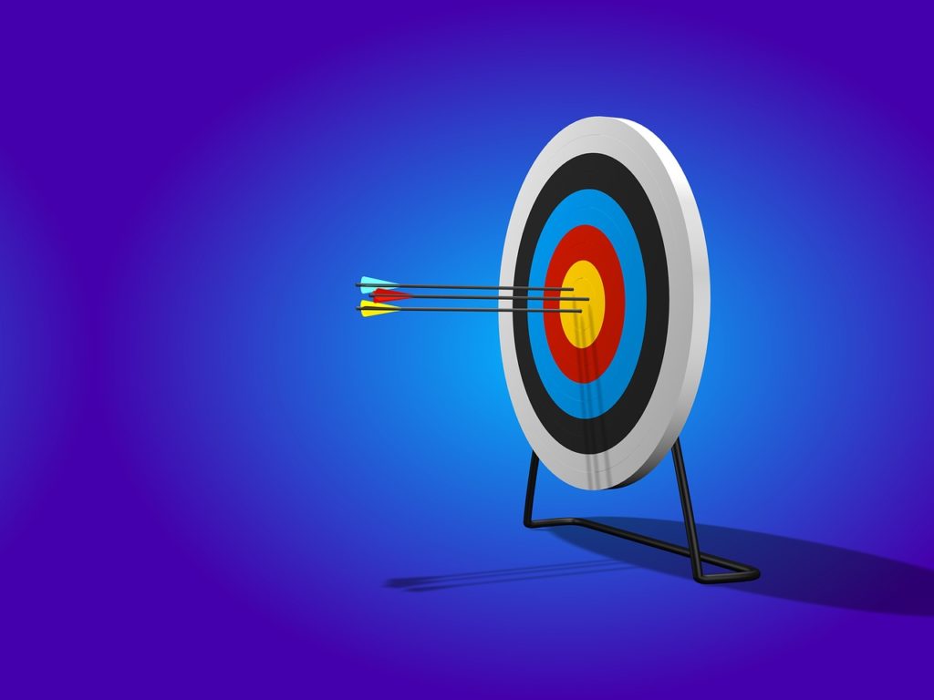 PPC Retargeting